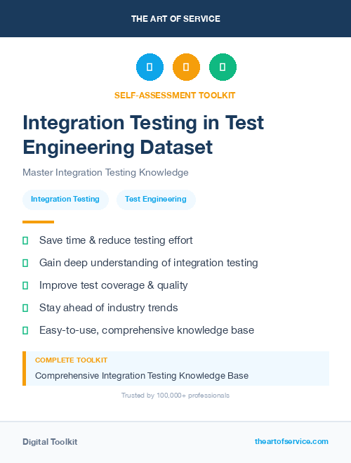 Integration Testing in Test Engineering Dataset