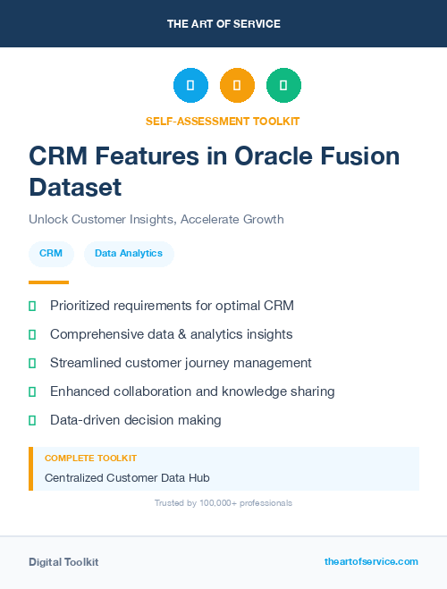CRM Features in Oracle Fusion Dataset