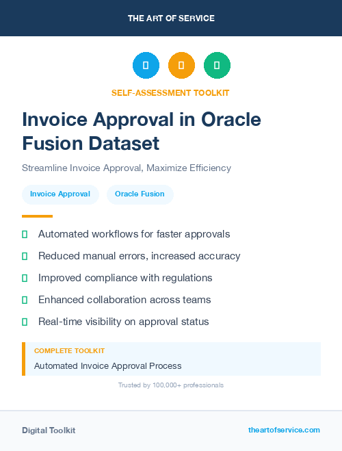 Invoice Approval in Oracle Fusion Dataset