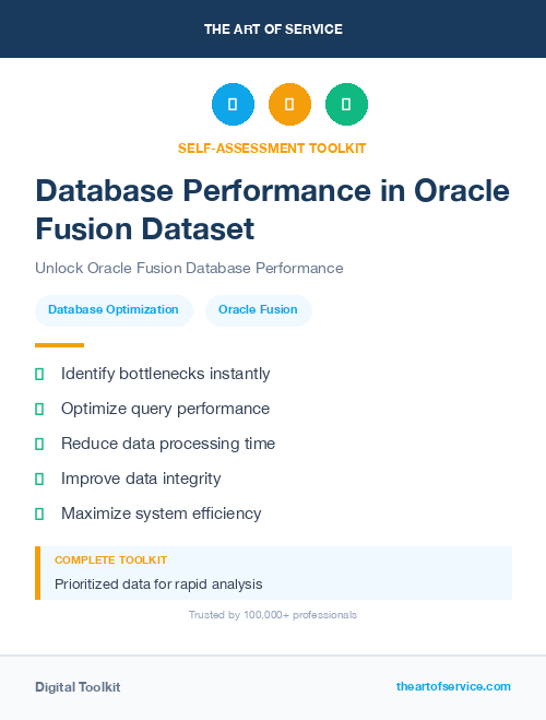 Database Performance in Oracle Fusion Dataset