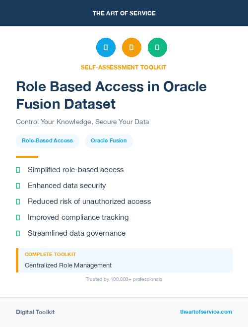 Role Based Access in Oracle Fusion Dataset