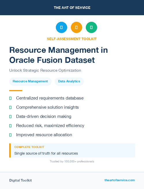 Resource Management in Oracle Fusion Dataset