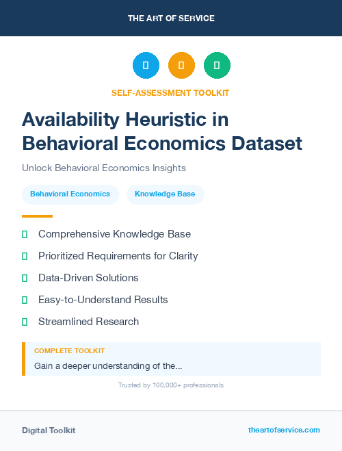 Availability Heuristic in Behavioral Economics Dataset