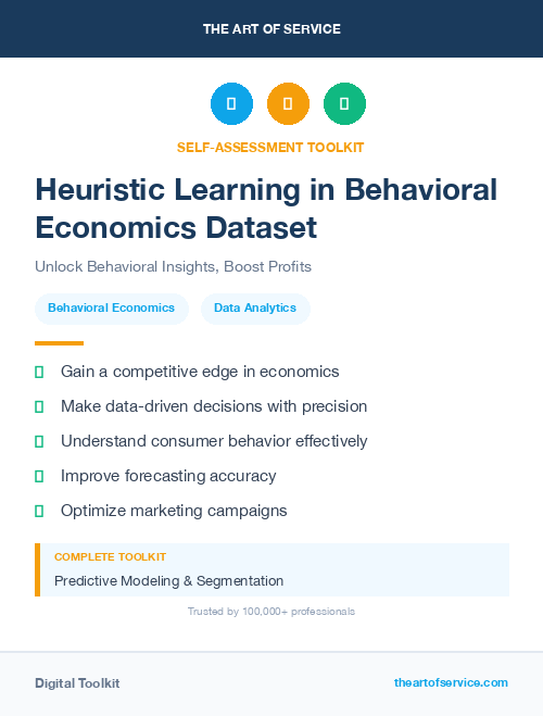 Heuristic Learning in Behavioral Economics Dataset