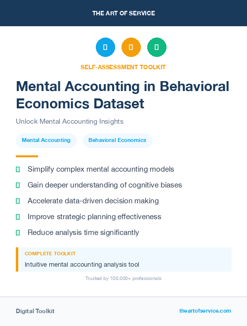 Mental Accounting in Behavioral Economics Dataset