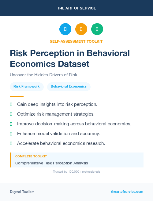 Risk Perception in Behavioral Economics Dataset
