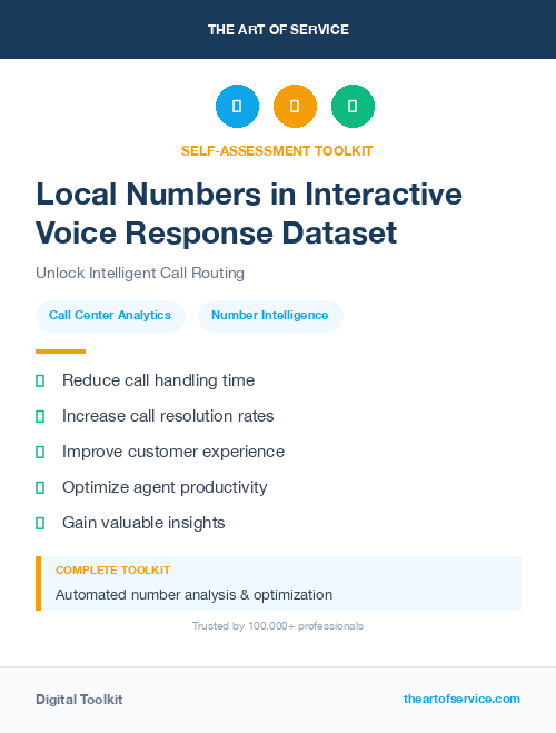 Local Numbers in Interactive Voice Response Dataset