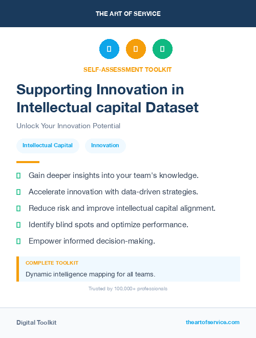 Supporting Innovation in Intellectual capital Dataset