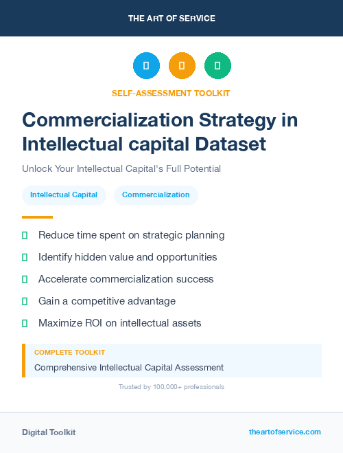 Commercialization Strategy in Intellectual capital Dataset