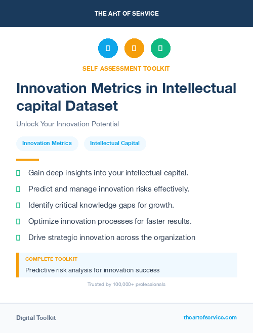 Innovation Metrics in Intellectual capital Dataset