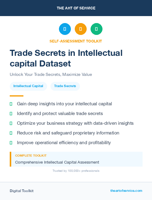 Trade Secrets in Intellectual capital Dataset