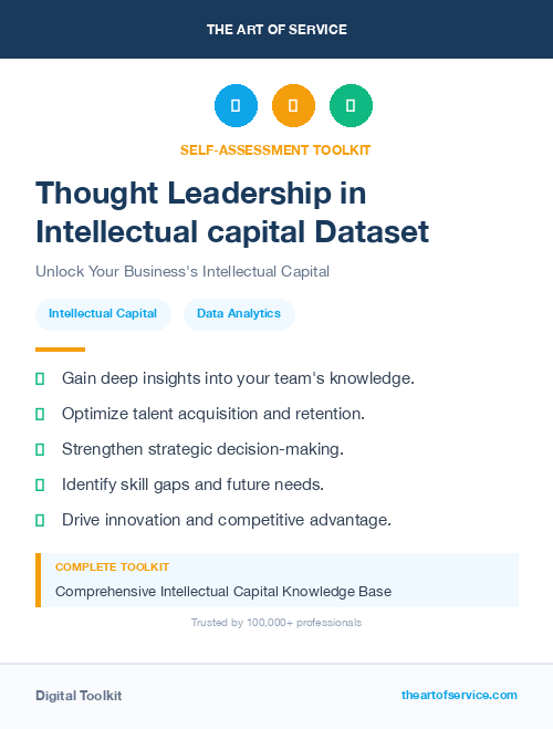 Thought Leadership in Intellectual capital Dataset