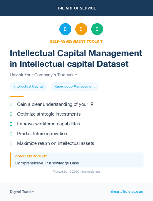 Intellectual Capital Management in Intellectual capital Dataset
