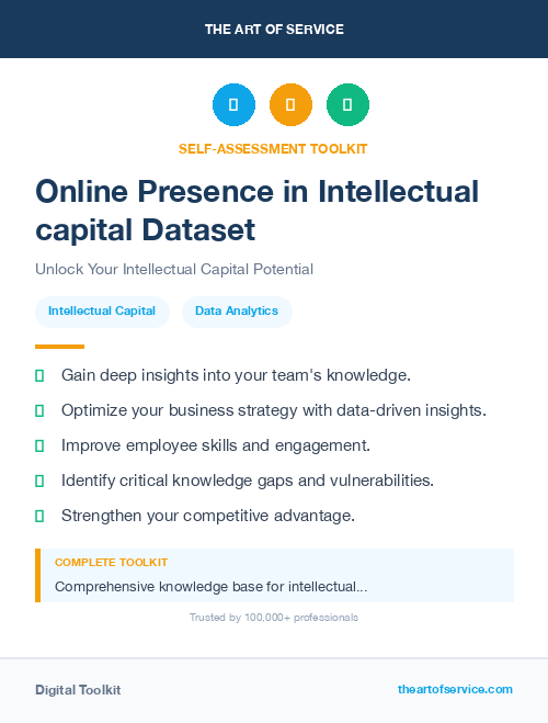 Online Presence in Intellectual capital Dataset