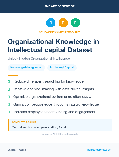 Organizational Knowledge in Intellectual capital Dataset