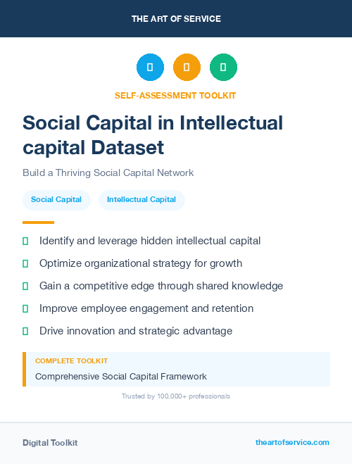 Social Capital in Intellectual capital Dataset