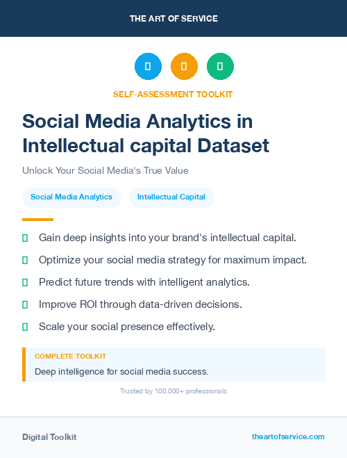 Social Media Analytics in Intellectual capital Dataset