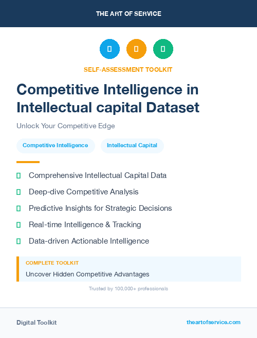 Competitive Intelligence in Intellectual capital Dataset