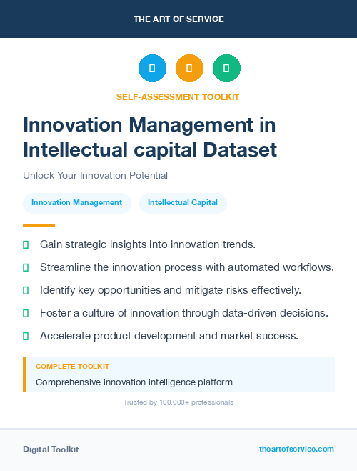 Innovation Management in Intellectual capital Dataset