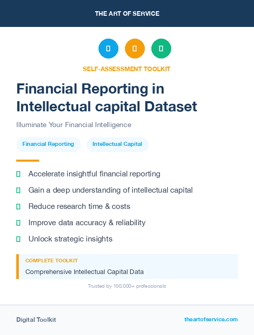 Financial Reporting in Intellectual capital Dataset