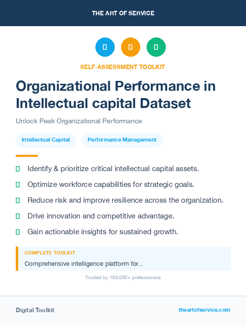 Organizational Performance in Intellectual capital Dataset