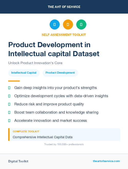 Product Development in Intellectual capital Dataset