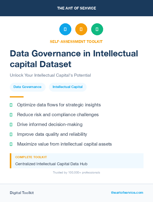Data Governance in Intellectual capital Dataset