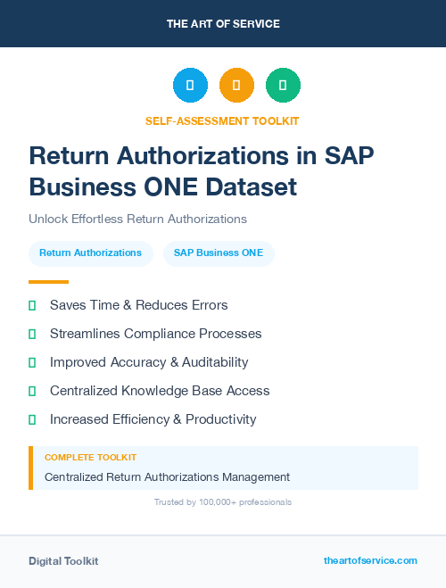 Return Authorizations in SAP Business ONE Dataset