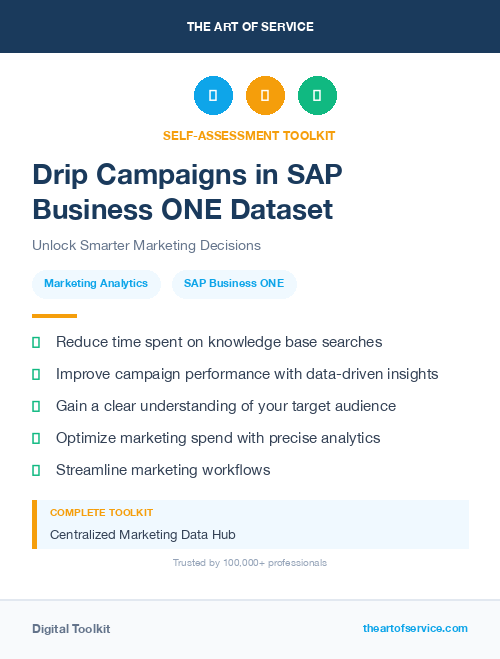 Drip Campaigns in SAP Business ONE Dataset