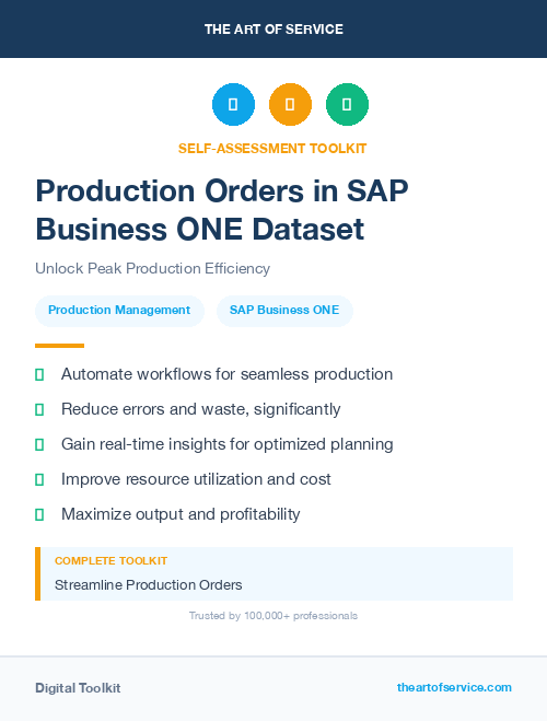 Production Orders in SAP Business ONE Dataset