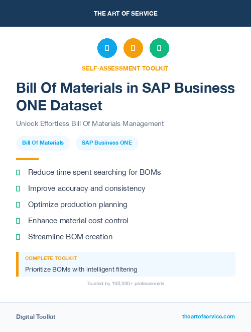 Bill Of Materials in SAP Business ONE Dataset