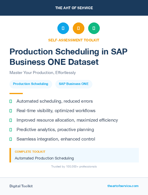 Production Scheduling in SAP Business ONE Dataset