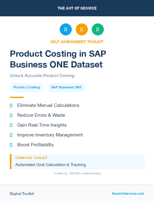 Product Costing in SAP Business ONE Dataset