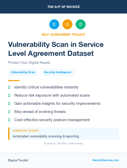 Vulnerability Scan in Service Level Agreement Dataset