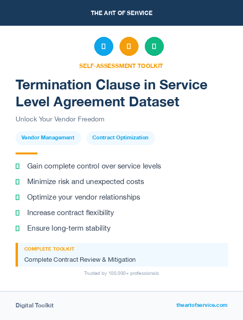 Termination Clause in Service Level Agreement Dataset