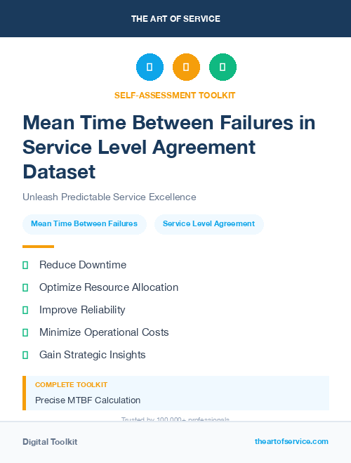 Mean Time Between Failures in Service Level Agreement Dataset