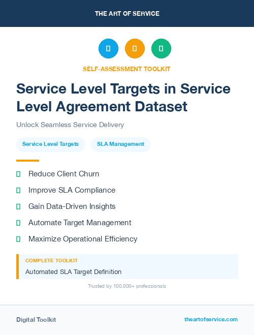 Service Level Targets in Service Level Agreement Dataset