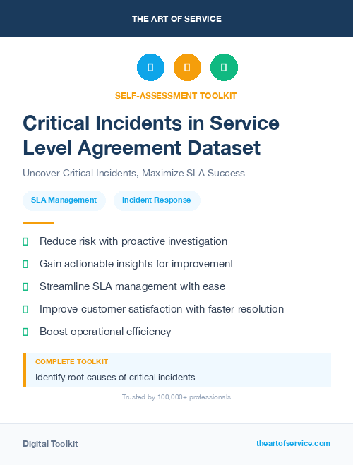 Critical Incidents in Service Level Agreement Dataset
