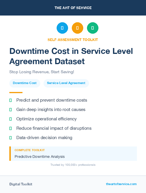 Downtime Cost in Service Level Agreement Dataset