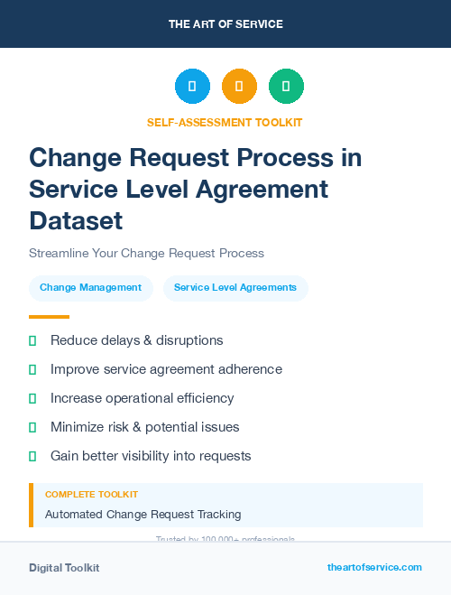 Change Request Process in Service Level Agreement Dataset