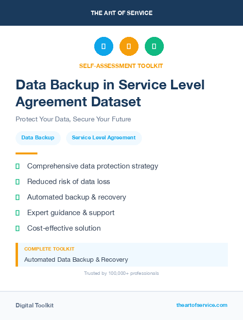 Data Backup in Service Level Agreement Dataset