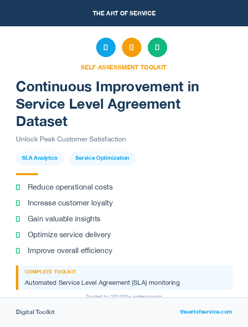 Continuous Improvement in Service Level Agreement Dataset