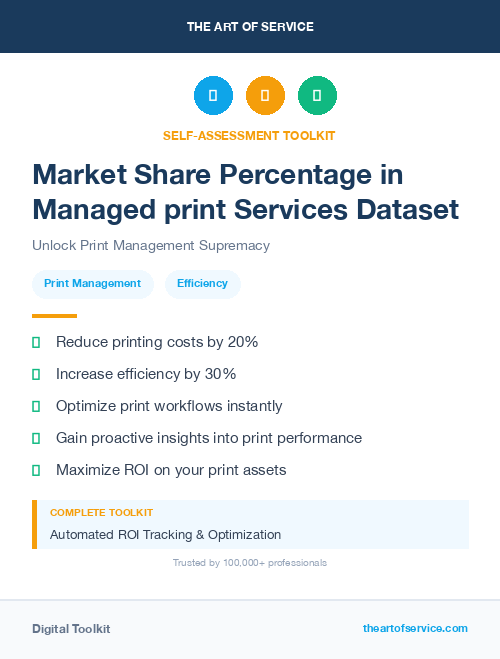Market Share Percentage in Managed print Services Dataset