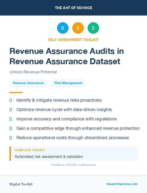 Revenue Assurance Audits in Revenue Assurance Dataset