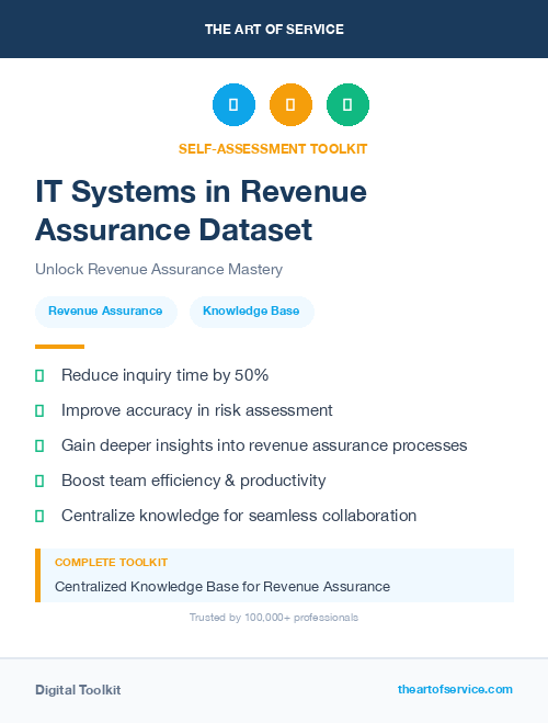 IT Systems in Revenue Assurance Dataset