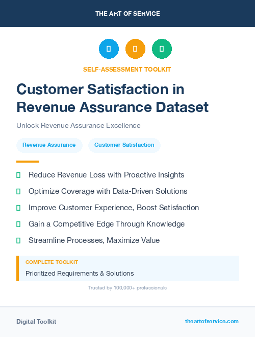 Customer Satisfaction in Revenue Assurance Dataset
