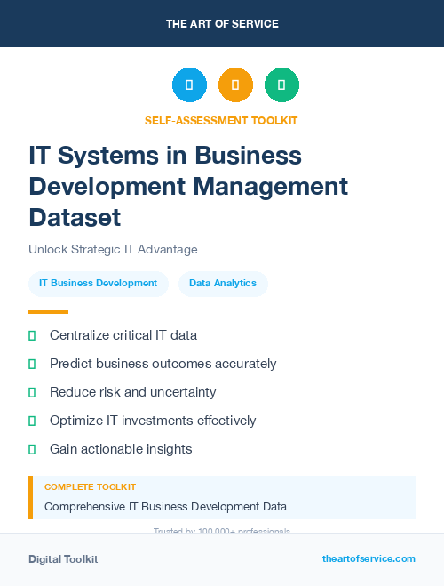 IT Systems in Business Development Management Dataset