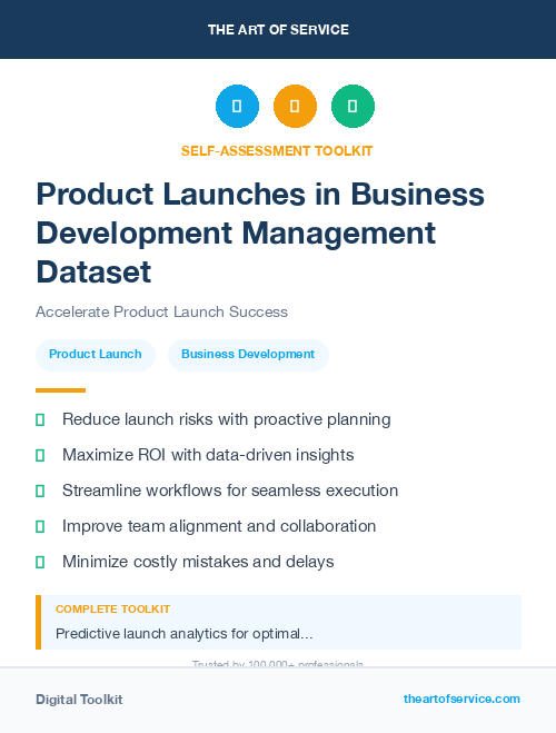 Product Launches in Business Development Management Dataset