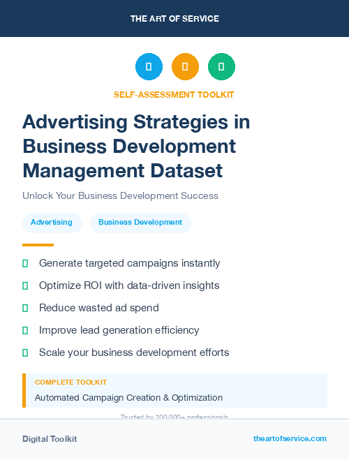 Advertising Strategies in Business Development Management Dataset
