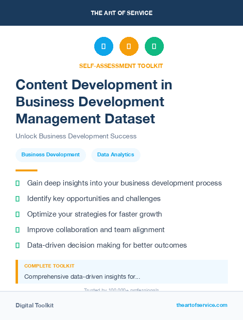 Content Development in Business Development Management Dataset